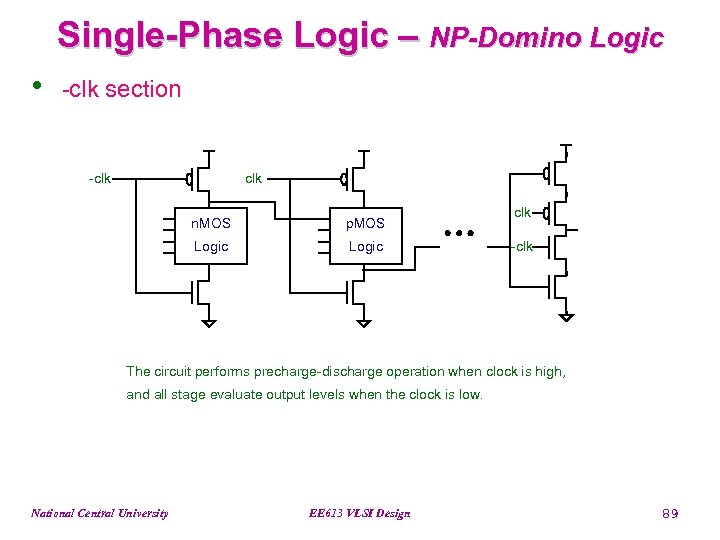 Single-Phase Logic – NP-Domino Logic • -clk section -clk n. MOS p. MOS Logic