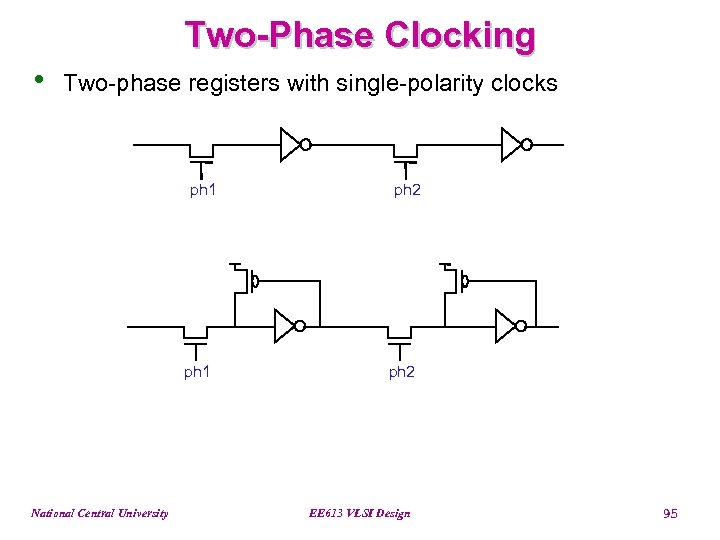 Two-Phase Clocking • Two-phase registers with single-polarity clocks ph 1 National Central University ph