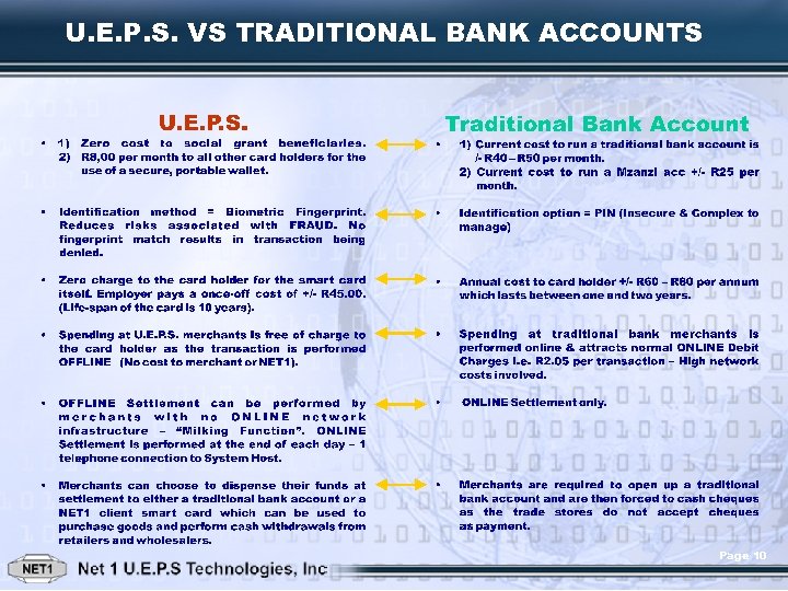 U. E. P. S. VS TRADITIONAL BANK ACCOUNTS Page 10 