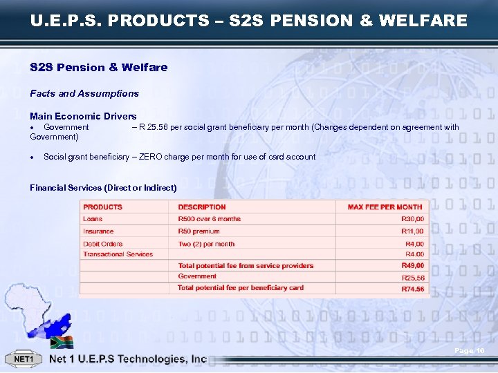U. E. P. S. PRODUCTS – S 2 S PENSION & WELFARE S 2