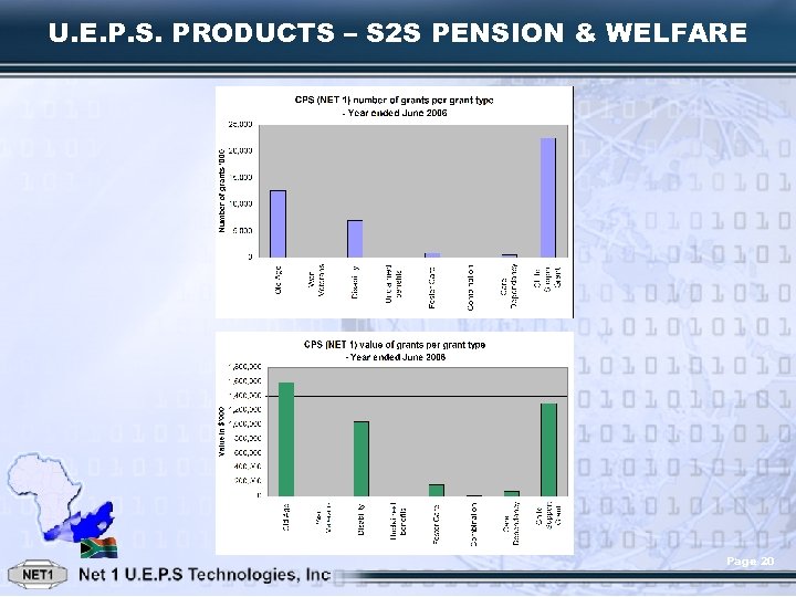 U. E. P. S. PRODUCTS – S 2 S PENSION & WELFARE Page 20