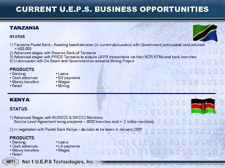 CURRENT U. E. P. S. BUSINESS OPPORTUNITIES TANZANIA STATUS 1) Tanzania Postal Bank -