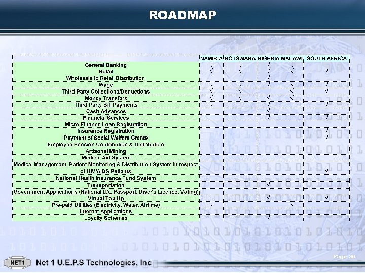 ROADMAP Page 39 