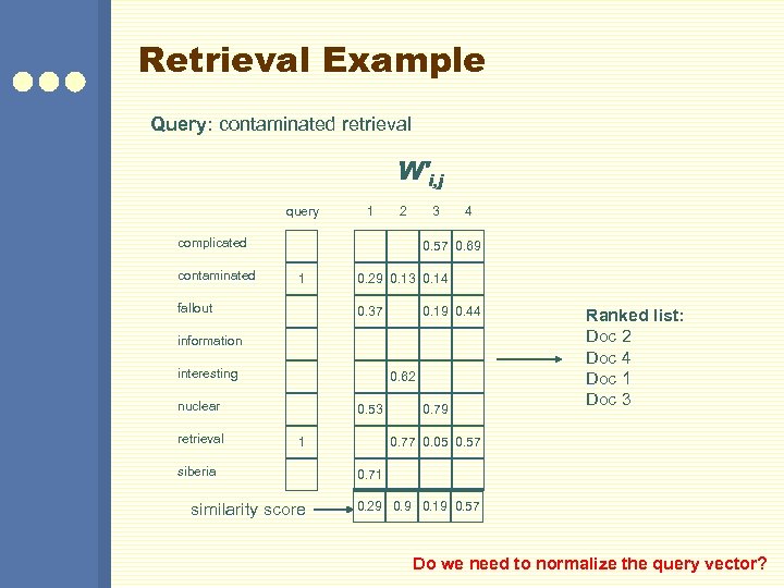 Retrieval Example Query: contaminated retrieval W'i, j query 1 2 3 complicated contaminated 4