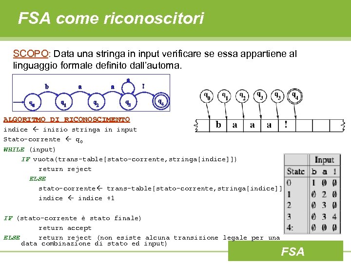 FSA come riconoscitori SCOPO: Data una stringa in input verificare se essa appartiene al