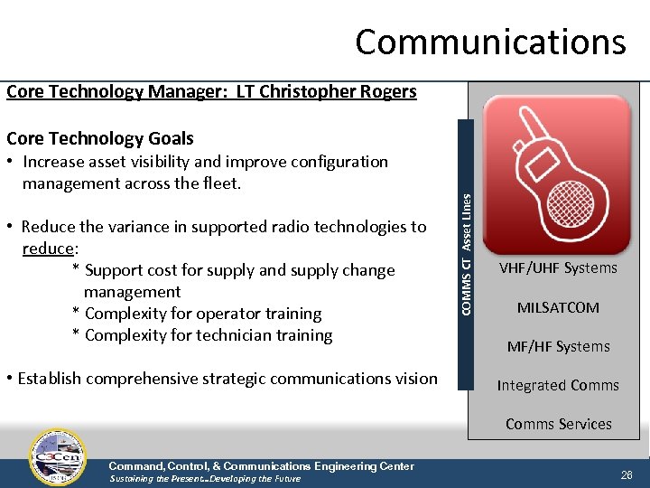 Communications Core Technology Manager: LT Christopher Rogers Core Technology Goals • Reduce the variance