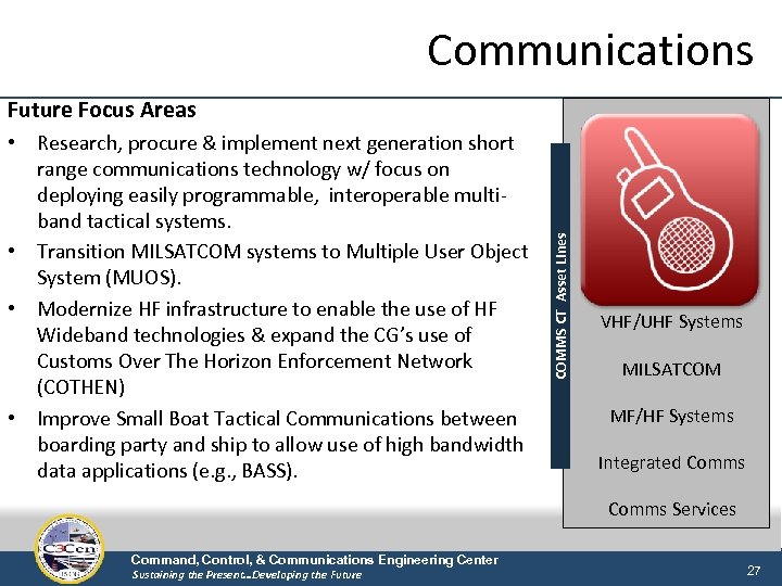 Communications • Research, procure & implement next generation short range communications technology w/ focus