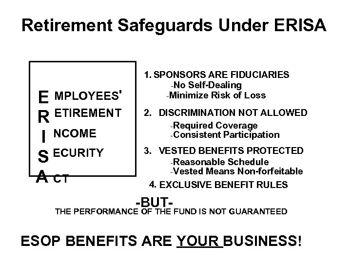 Retirement Safeguards Under ERISA E MPLOYEES' ETIREMENT R I NCOME S ECURITY A CT