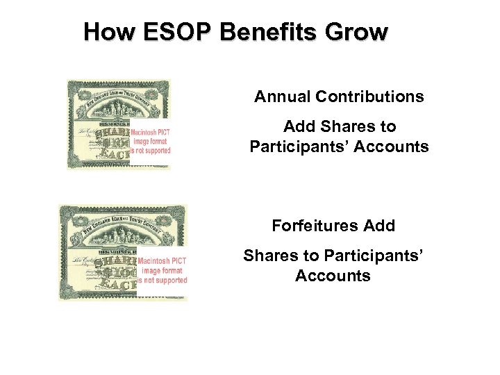 How ESOP Benefits Grow Annual Contributions Add Shares to Participants’ Accounts Forfeitures Add Shares