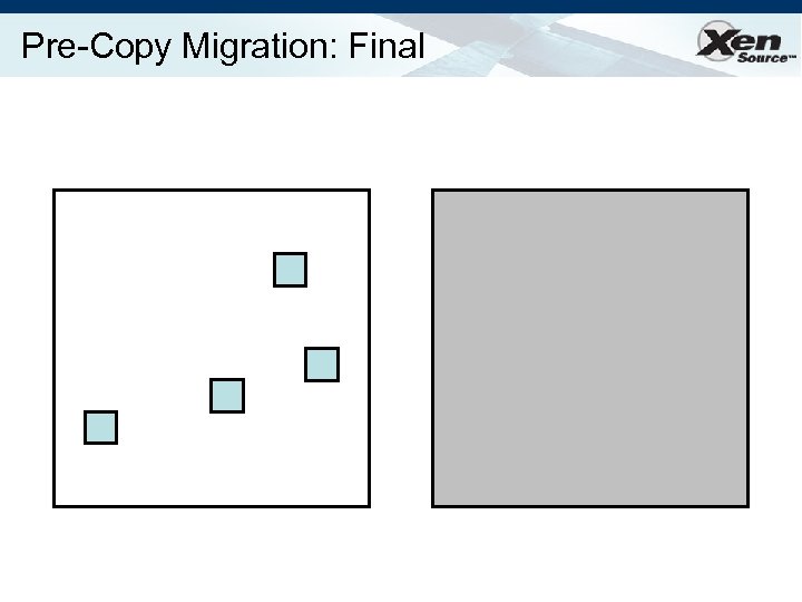 Pre-Copy Migration: Final 