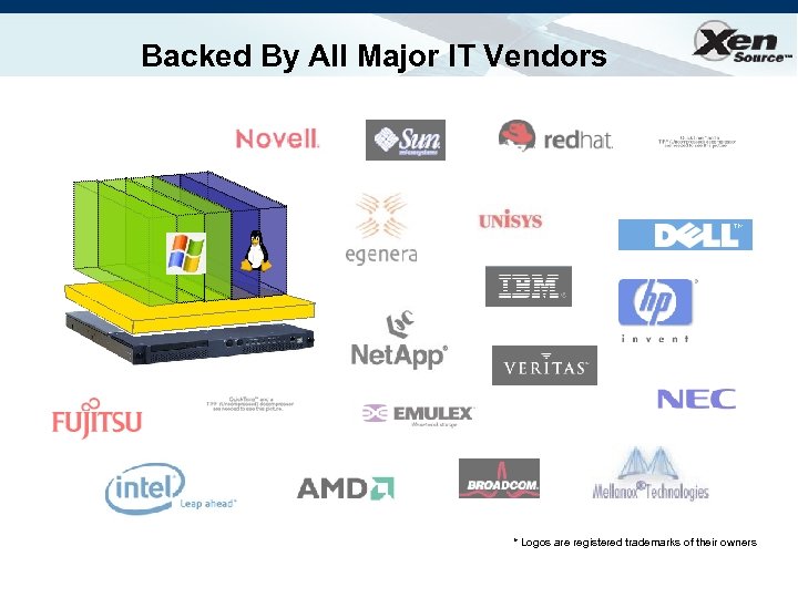 Backed By All Major IT Vendors * Logos are registered trademarks of their owners