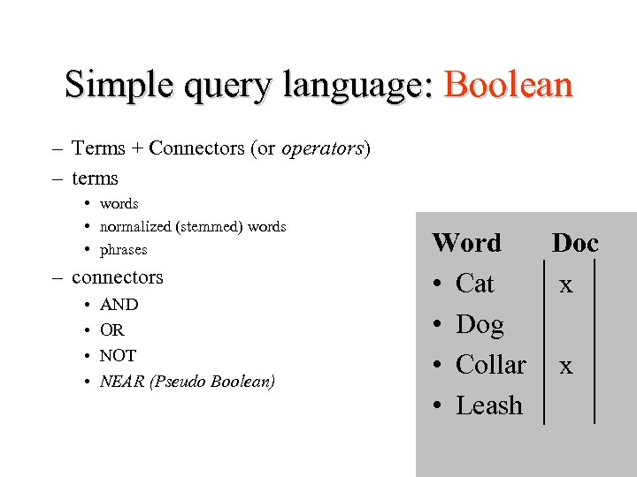Simple query language: Boolean – Terms + Connectors (or operators) – terms • words