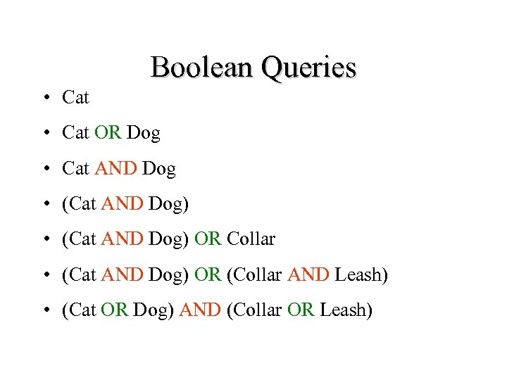 Boolean Queries • Cat OR Dog • Cat AND Dog • (Cat AND Dog)