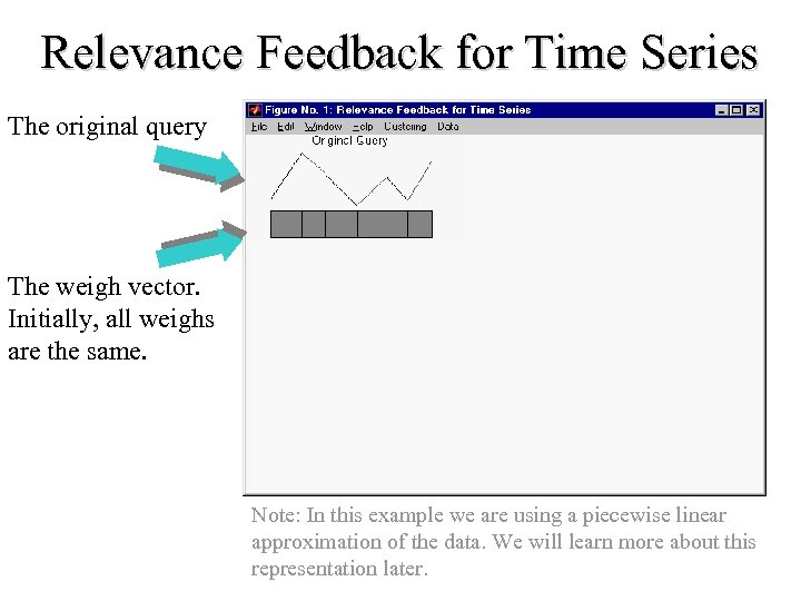 Relevance Feedback for Time Series The original query The weigh vector. Initially, all weighs
