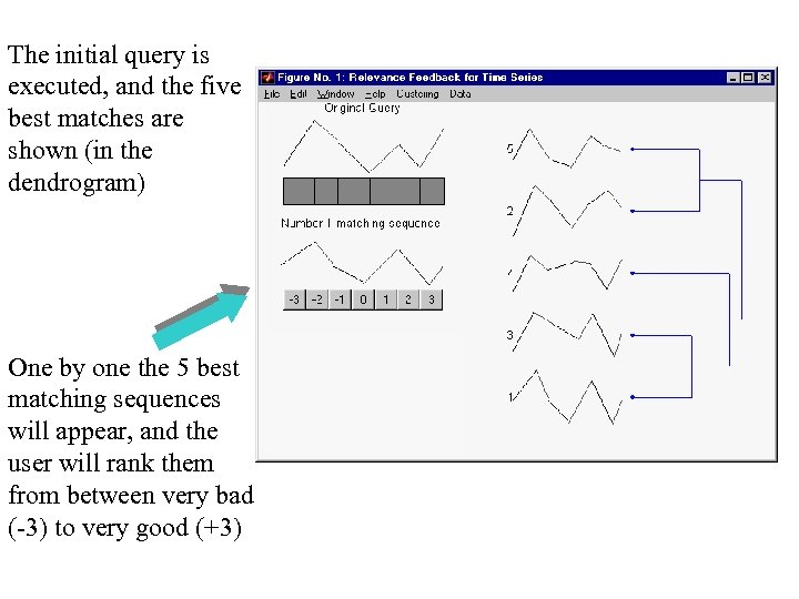 The initial query is executed, and the five best matches are shown (in the