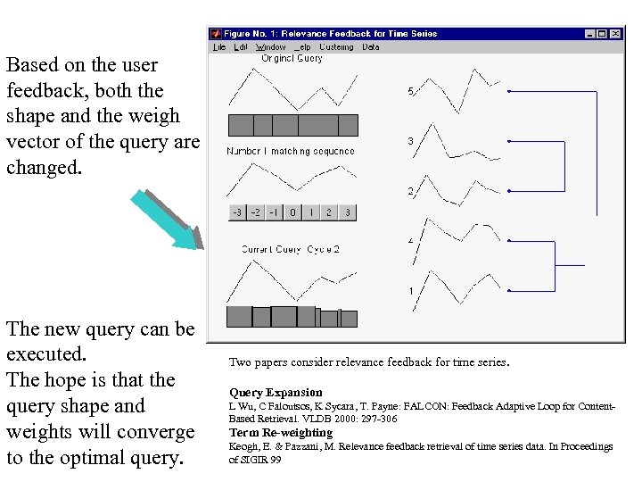 Based on the user feedback, both the shape and the weigh vector of the