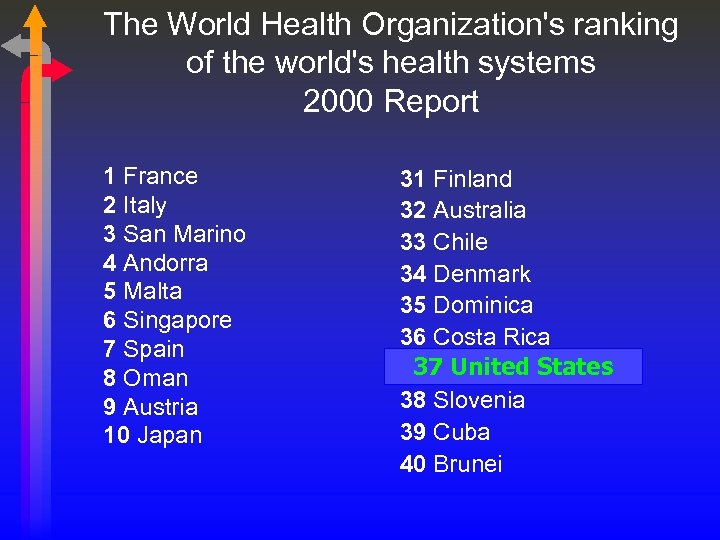 The World Health Organization's ranking of the world's health systems 2000 Report 1 France