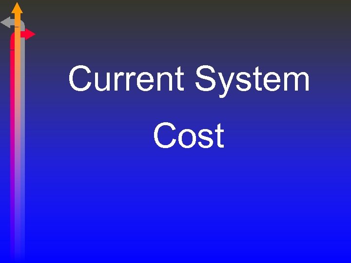 Current System Cost 