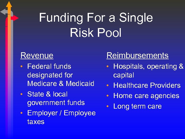 Funding For a Single Risk Pool Revenue Reimbursements • Federal funds designated for Medicare