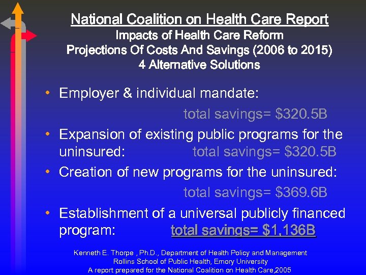 National Coalition on Health Care Report Impacts of Health Care Reform Projections Of Costs