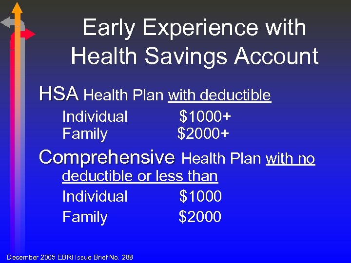 Early Experience with Health Savings Account HSA Health Plan with deductible Individual Family $1000+