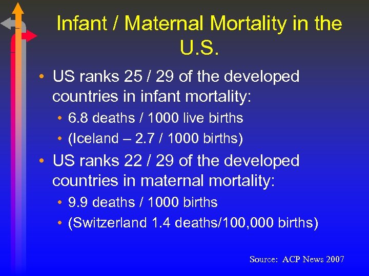 Infant / Maternal Mortality in the U. S. • US ranks 25 / 29