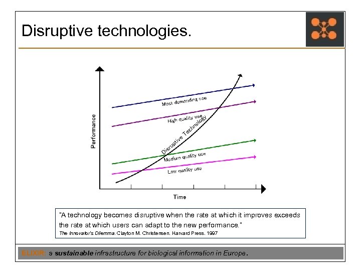 Disruptive technologies. “A technology becomes disruptive when the rate at which it improves exceeds