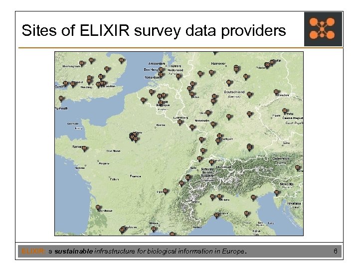 Sites of ELIXIR survey data providers ELIXIR: a sustainable infrastructure for biological information in