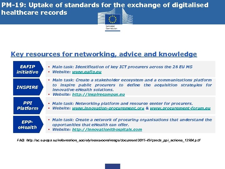 PM-19: Uptake of standards for the exchange of digitalised healthcare records Key resources for