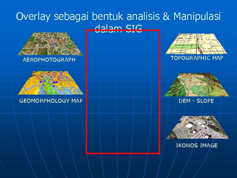 Overlay sebagai bentuk analisis & Manipulasi dalam SIG AEROPHOTOGRAPH GEOMORPHOLOGY MAP TOPOGRAPHIC MAP DEM
