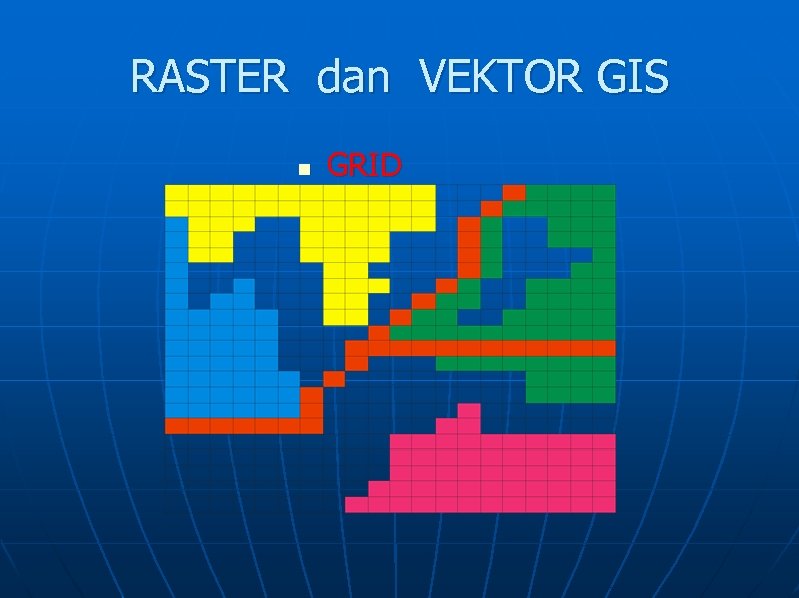 RASTER dan VEKTOR GIS n GRID 