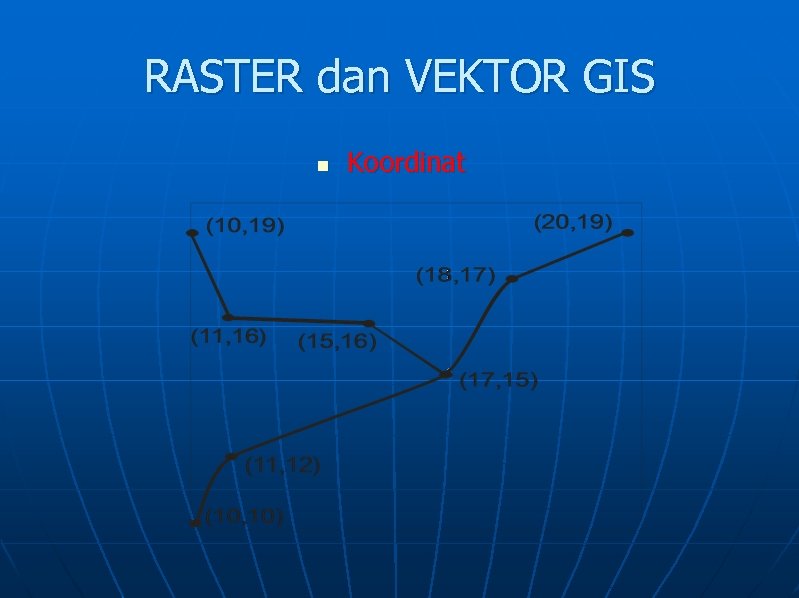 RASTER dan VEKTOR GIS n Koordinat 