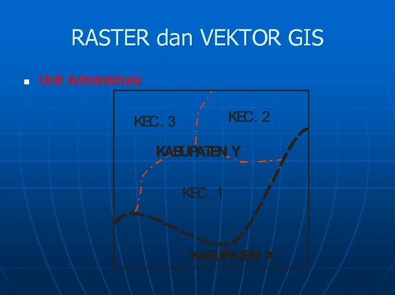 RASTER dan VEKTOR GIS n Unit Administrasi 
