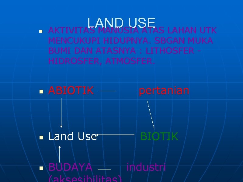 n LAND USE LAHAN UTK AKTIVITAS MANUSIA ATAS MENCUKUPI HIDUPNYA. SBGAN MUKA BUMI DAN