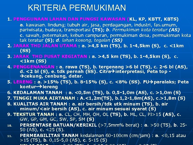 KRITERIA PERMUKIMAN 1. PENGGUNAAN LAHAN DAN FUNGSI KAWASAN (KL, KP, KBTT, KBTS) a. kawasan.