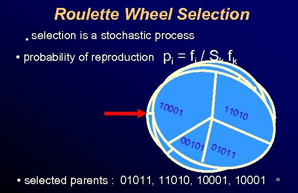 Roulette Wheel Selection • selection is a stochastic process • probability of reproduction p
