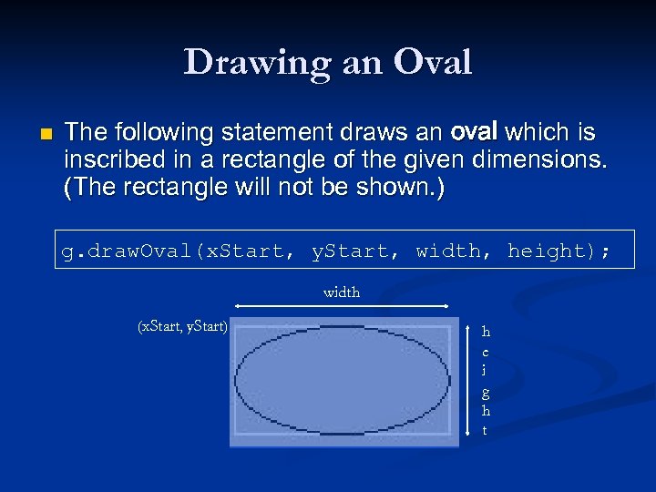 Drawing an Oval n The following statement draws an oval which is inscribed in