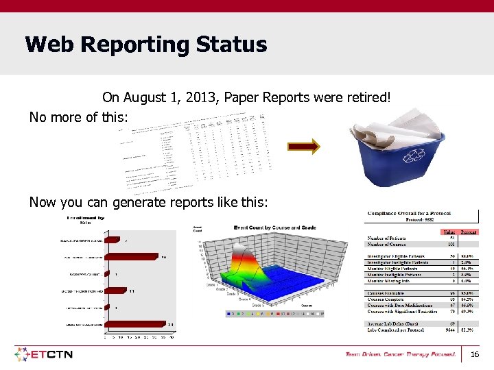 Web Reporting Status On August 1, 2013, Paper Reports were retired! No more of