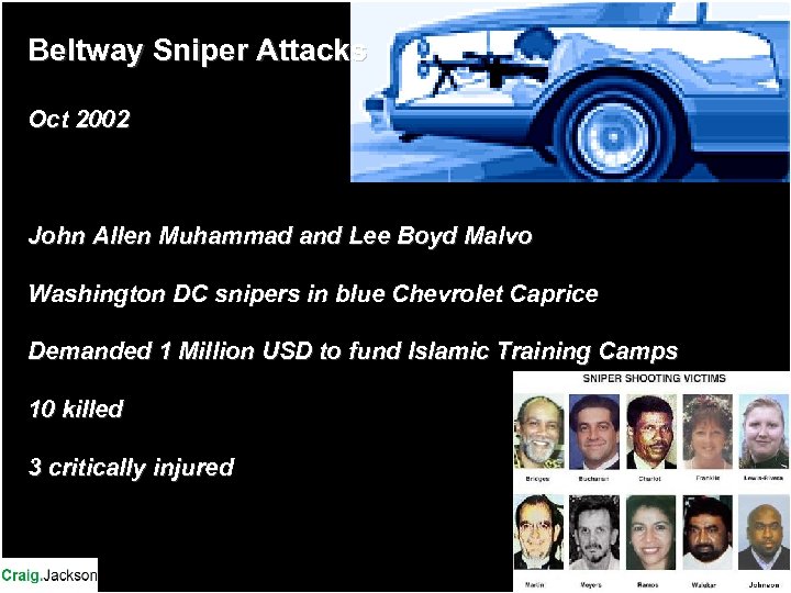 Beltway Sniper Attacks Oct 2002 John Allen Muhammad and Lee Boyd Malvo Washington DC