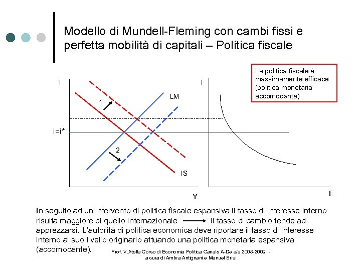 Modello di Mundell-Fleming con cambi fissi e perfetta mobilità di capitali – Politica fiscale