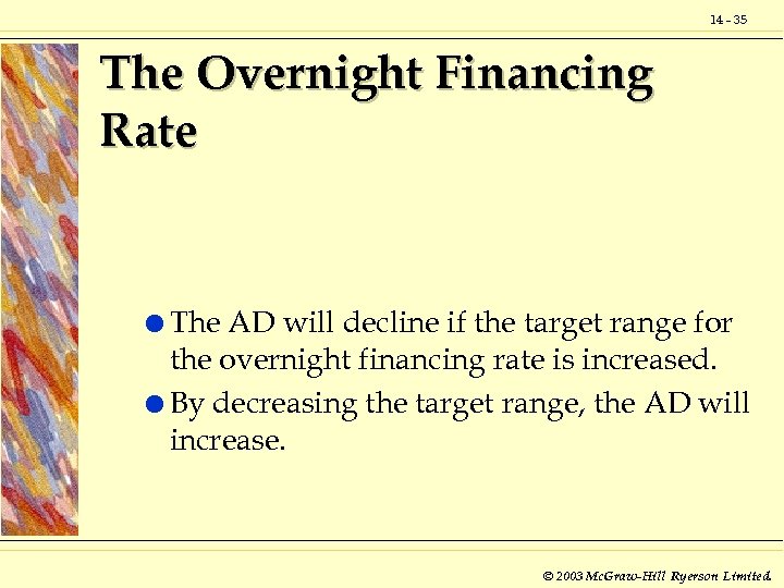 14 - 35 The Overnight Financing Rate l The AD will decline if the