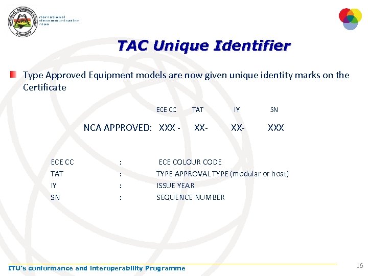 TAC Unique Identifier Type Approved Equipment models are now given unique identity marks on