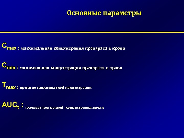 Основные параметры Cmax : максимальная концентрация препарата в крови Cmin : минимальная концентрация препарата