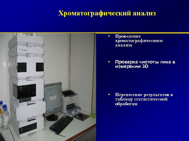 Хроматографический анализ • Проведение хроматографического анализа • Проверка чистоты пика в измерении 3 D