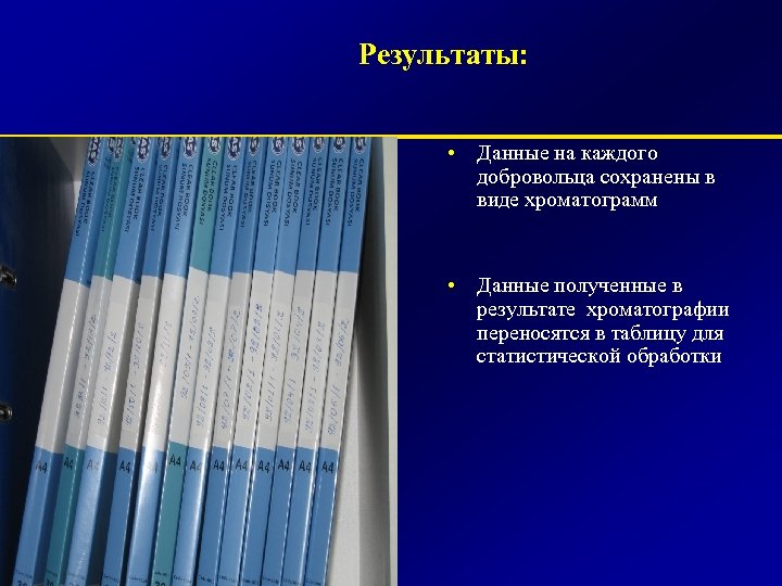 Результаты: • Данные на каждого добровольца сохранены в виде хроматограмм • Данные полученные в