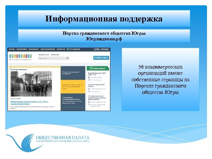 Информационная поддержка Портал гражданского общества Югры Югражданин. рф 50 некоммерческих организаций имеют собственные страницы