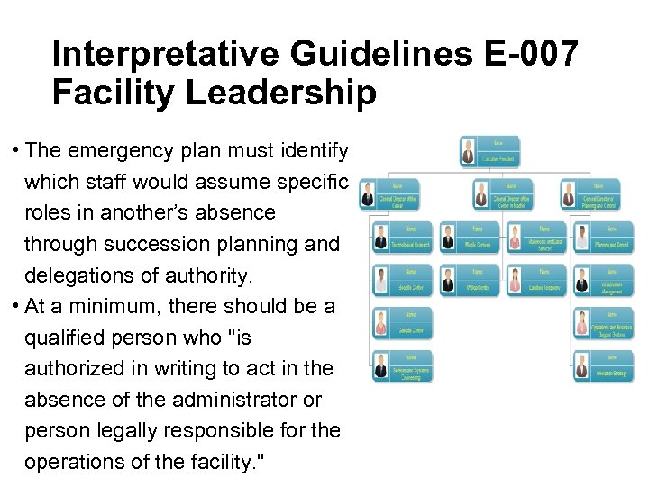Interpretative Guidelines E-007 Facility Leadership • The emergency plan must identify which staff would