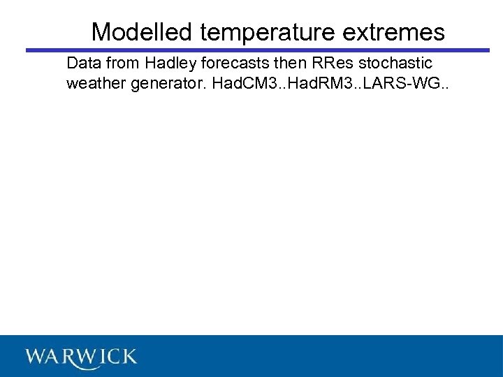 Modelled temperature extremes Data from Hadley forecasts then RRes stochastic weather generator. Had. CM