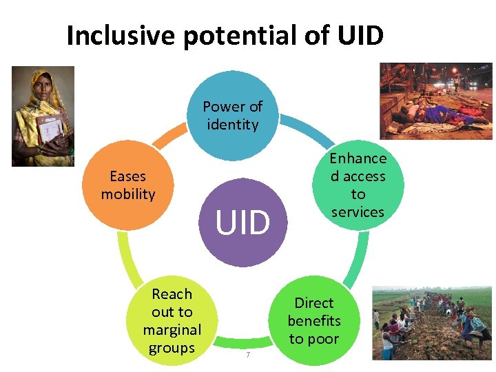 Inclusive potential of UID Power of identity Eases mobility Reach out to marginal groups