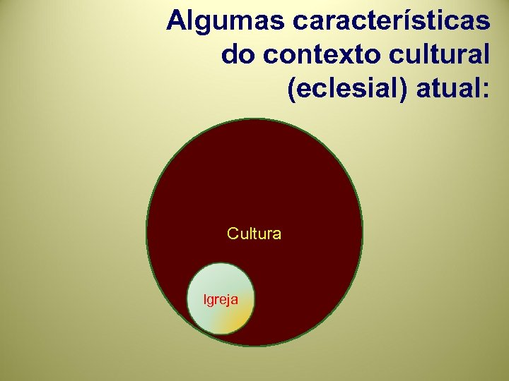 Algumas características do contexto cultural (eclesial) atual: Cultura Igreja 